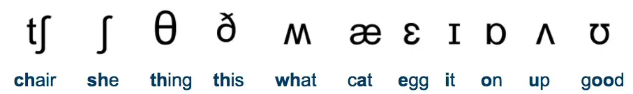 2 - blog_phonetics_03_953940dae9.webp