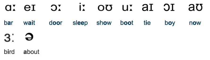 3 blog_phonetics_04_53415c25e7.webp