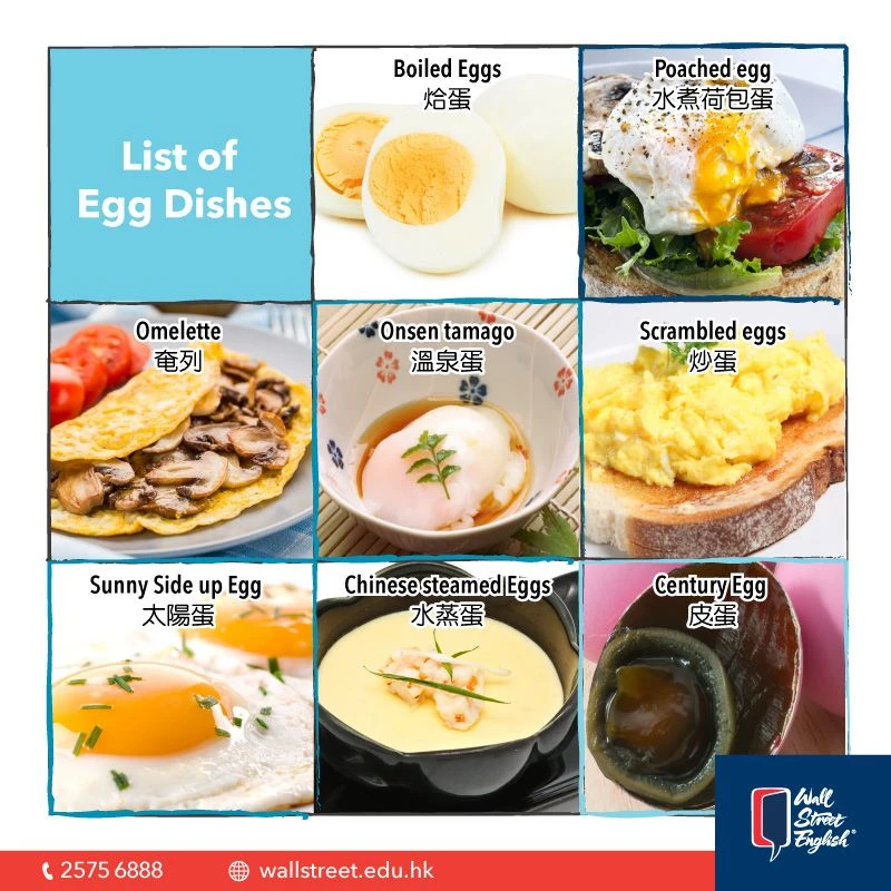 List of Egg Dishes