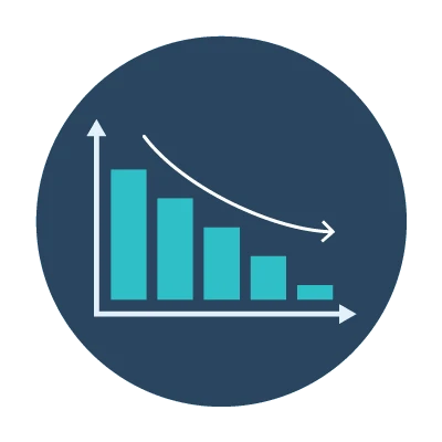 Describing Trends Decrease